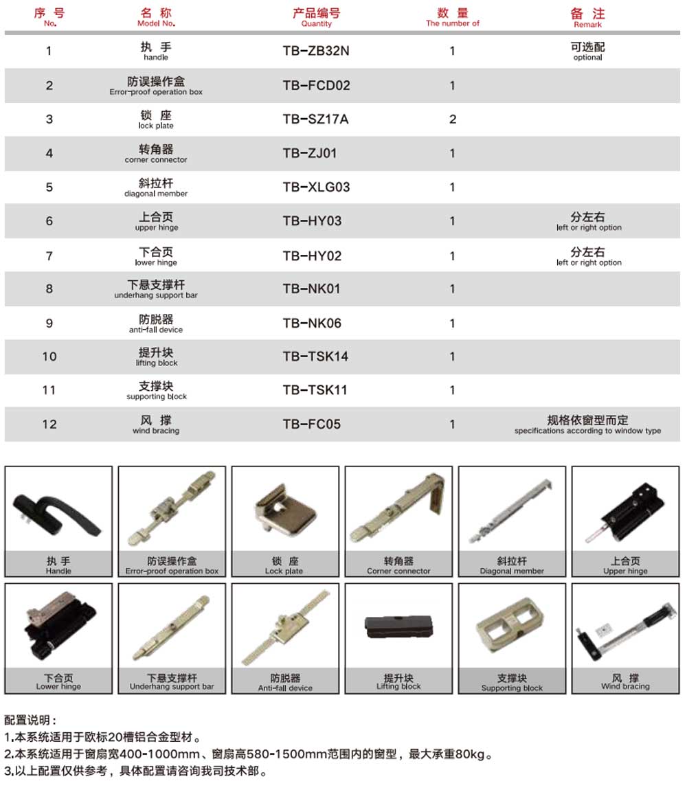 TB-NK380系列 五金系统配置