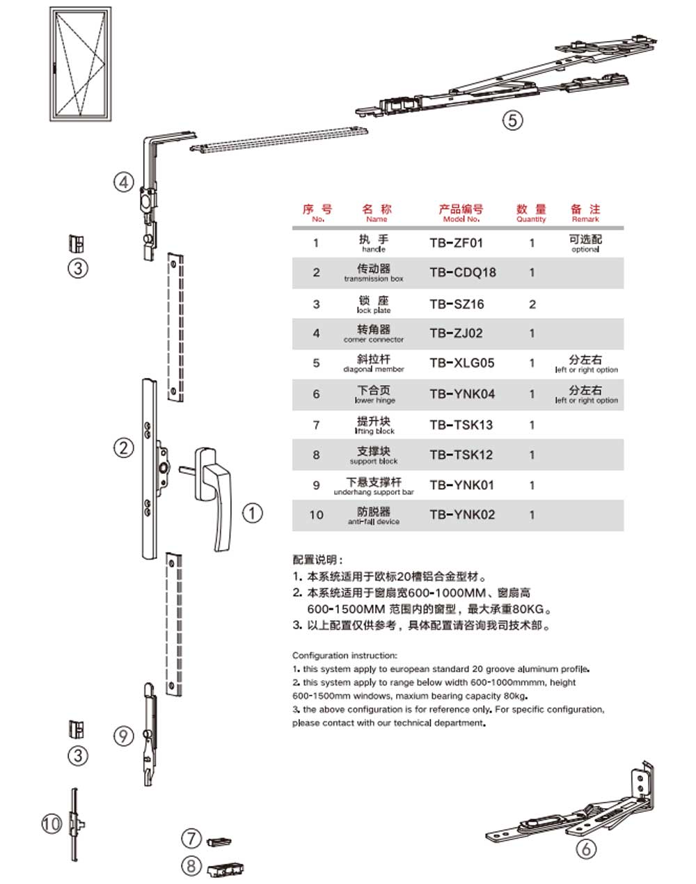 TB-YNK100系列 隐藏式内平开下悬窗五金系统
