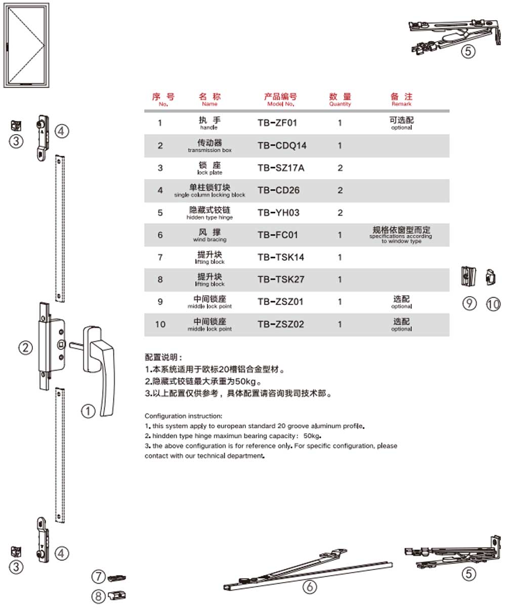 TB-NK200系列 欧标20槽内平开窗五金系统