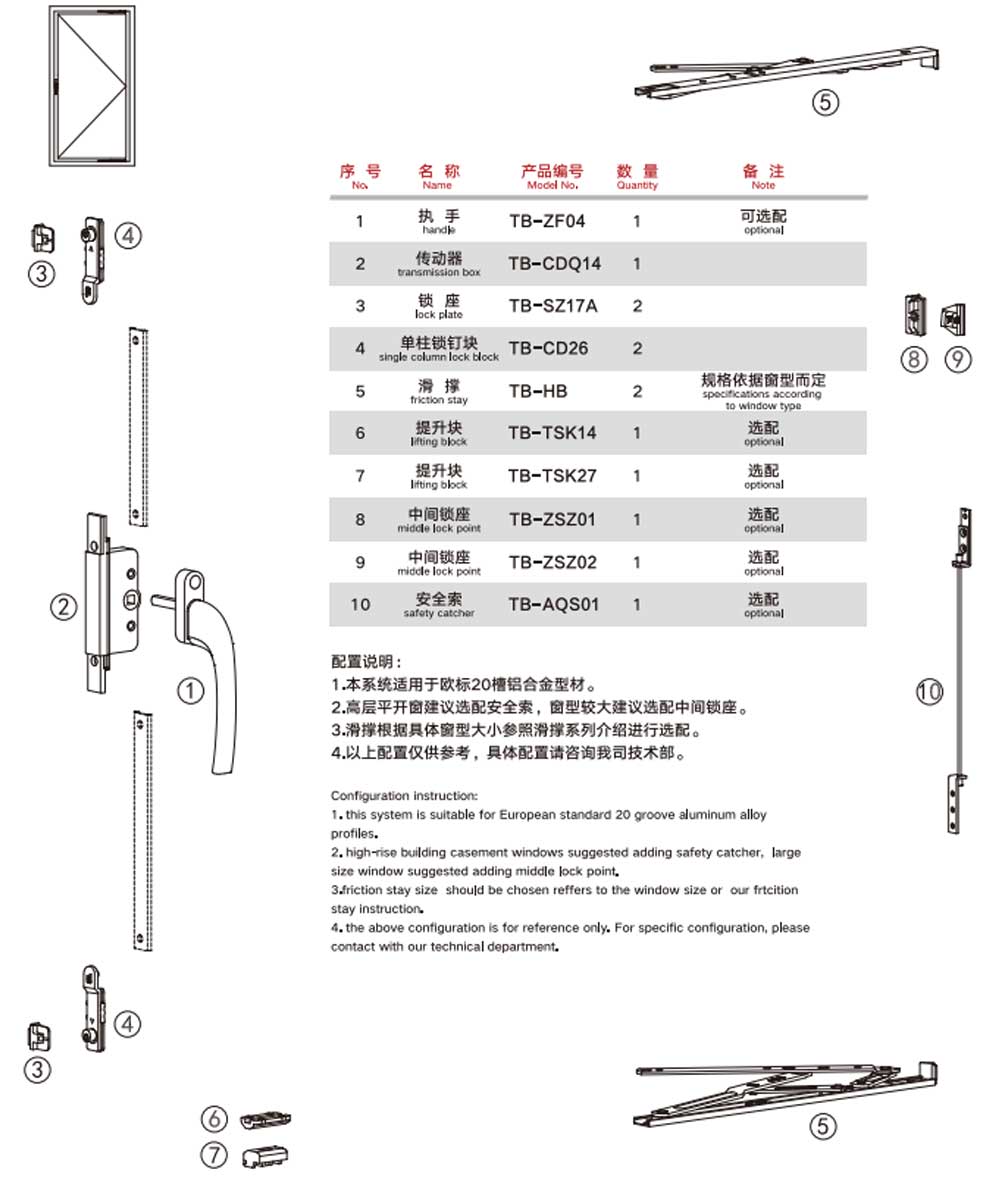 TB-WK100系列 欧标20槽外平开窗五金系统