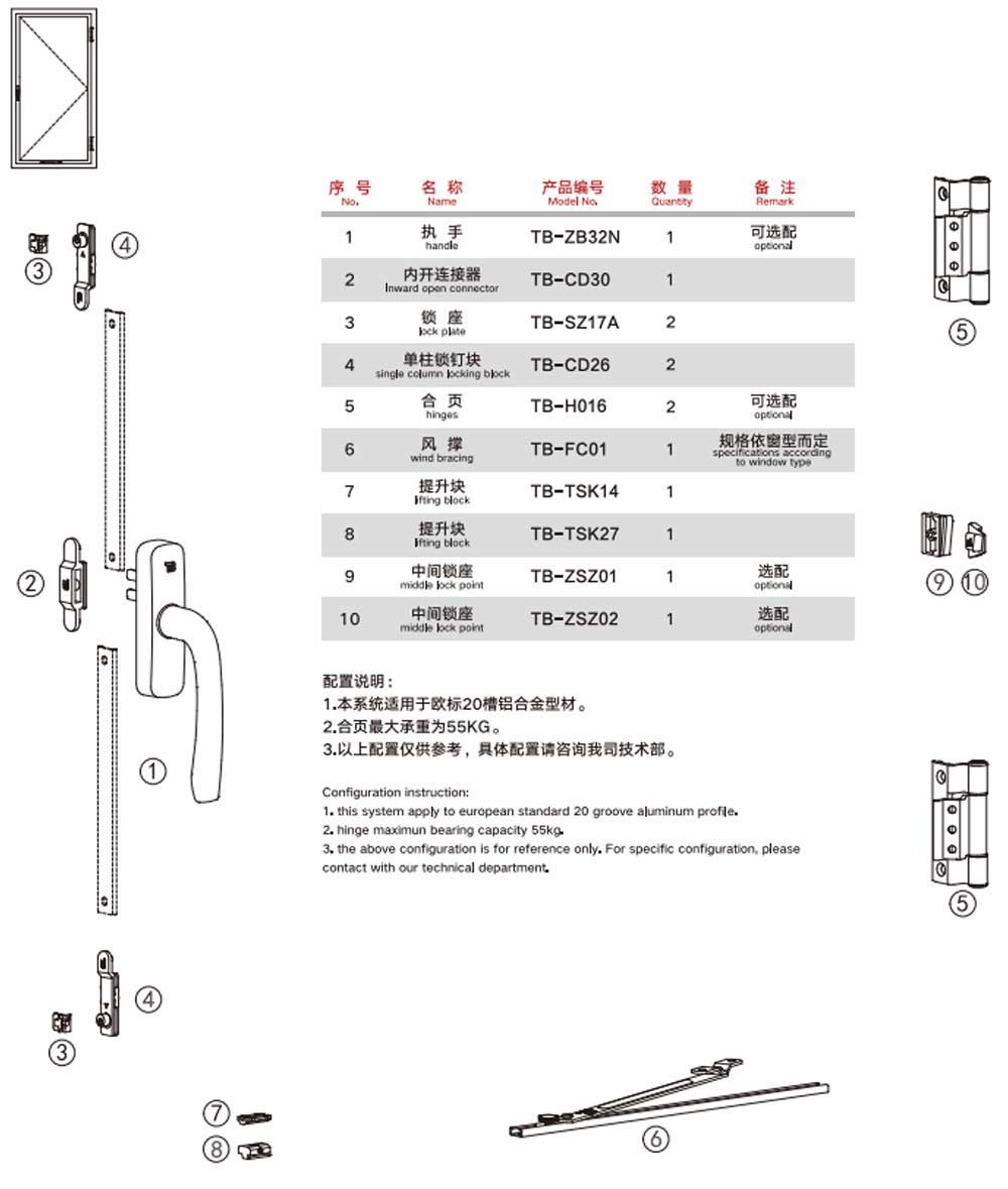 TB-NK250系列 欧标20槽内平开窗五金系统
