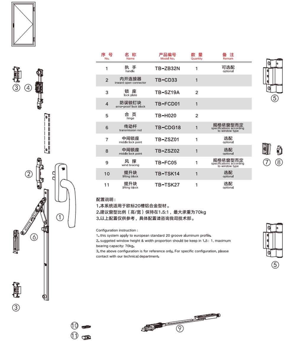 TB-NK800系列 内平开微通风五金系统