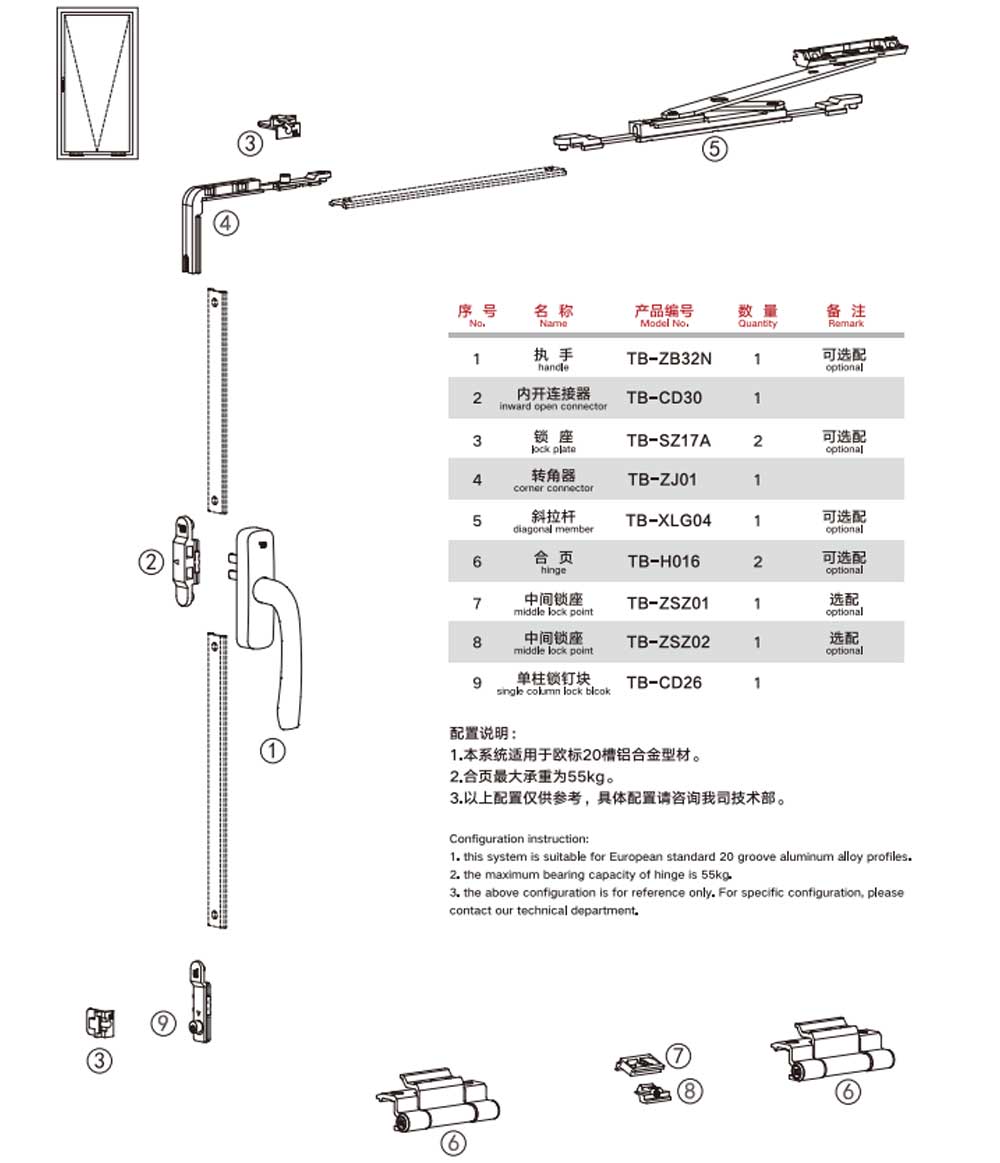 TB-ND100系列 欧标20槽内倒窗五金系统