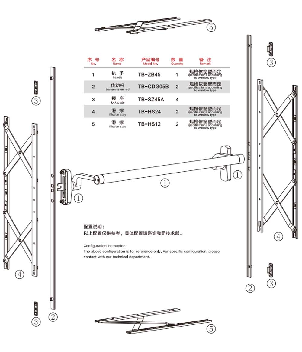 TB-PT100系统 平推窗五金系统