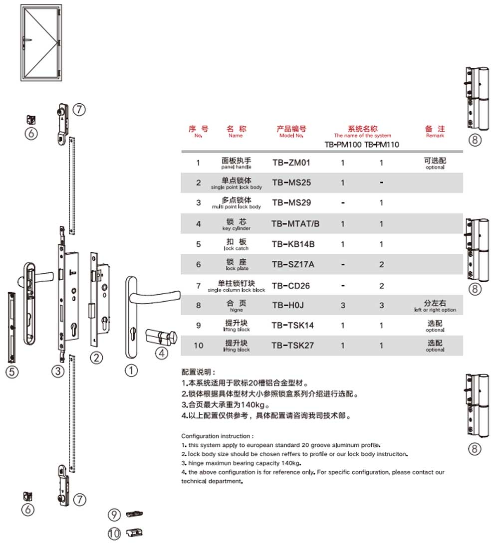 平开门五金系统