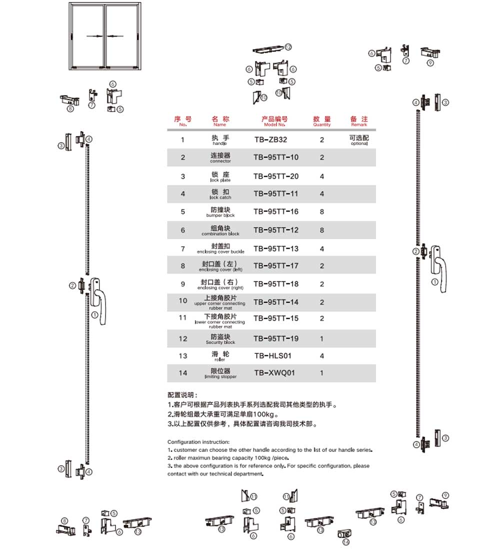 TB-TL95系列 95TT推拉五金系统