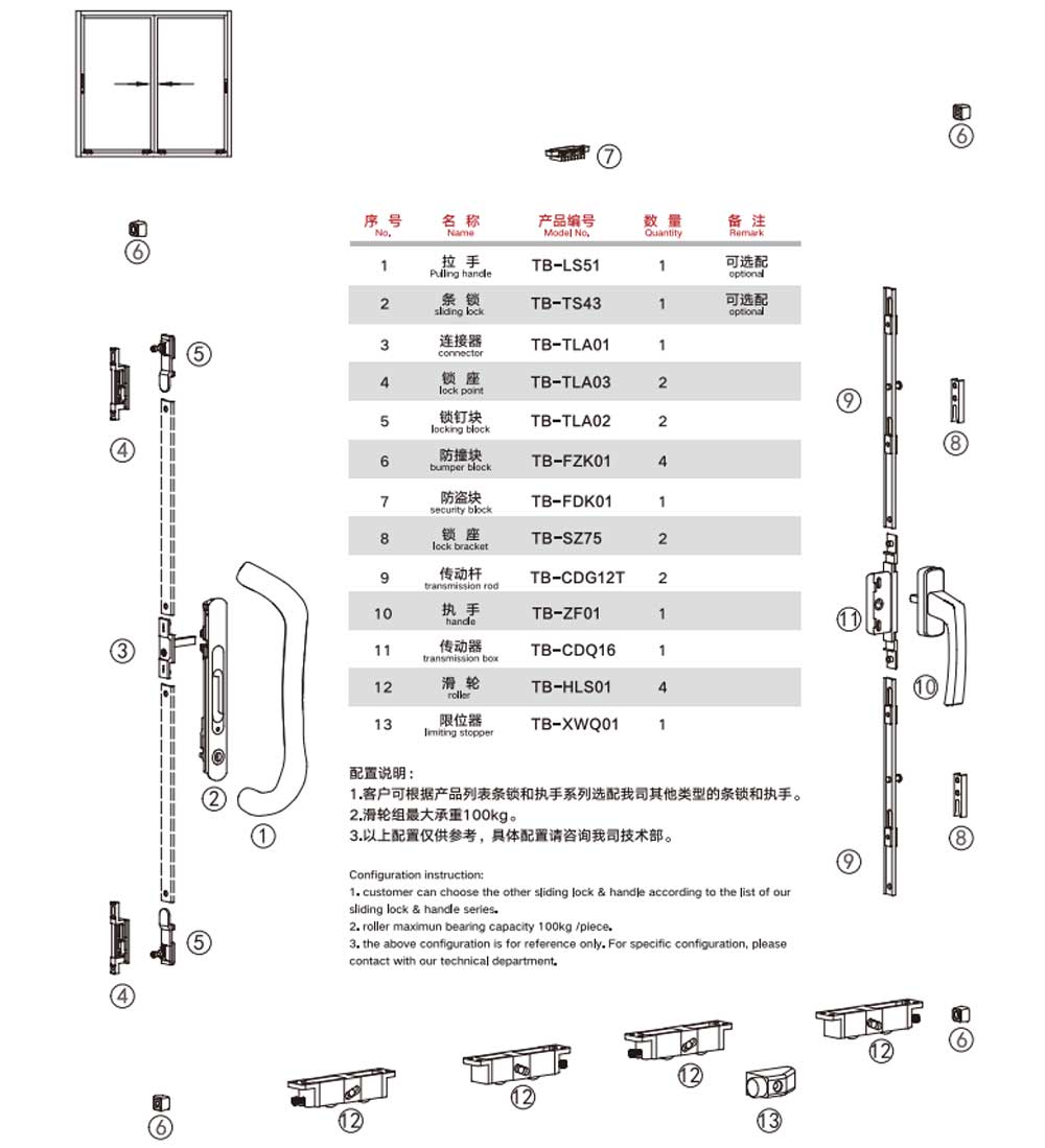 TB-TL220系列 推拉窗五金系统