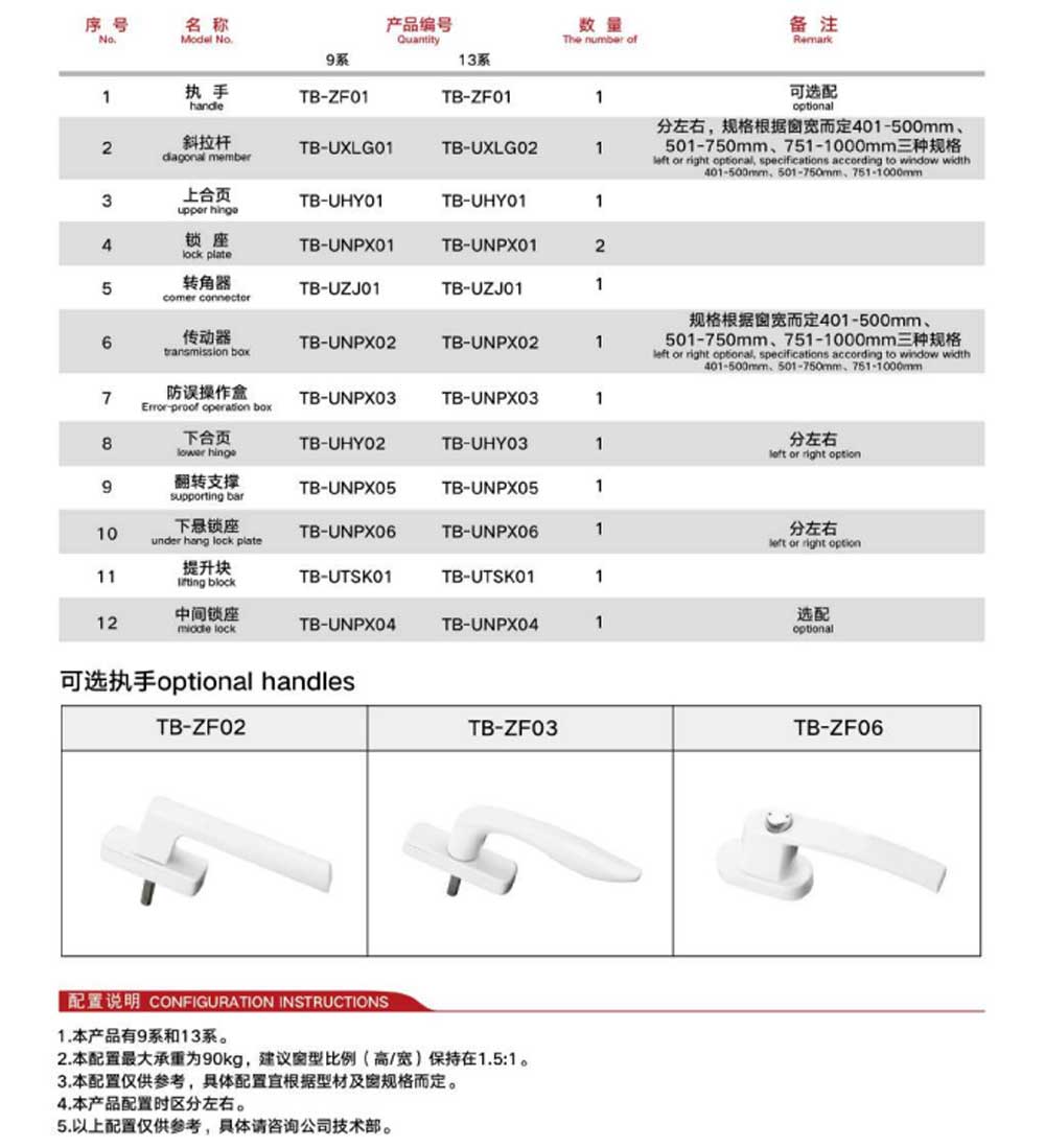 内平开下悬窗五金系统配置