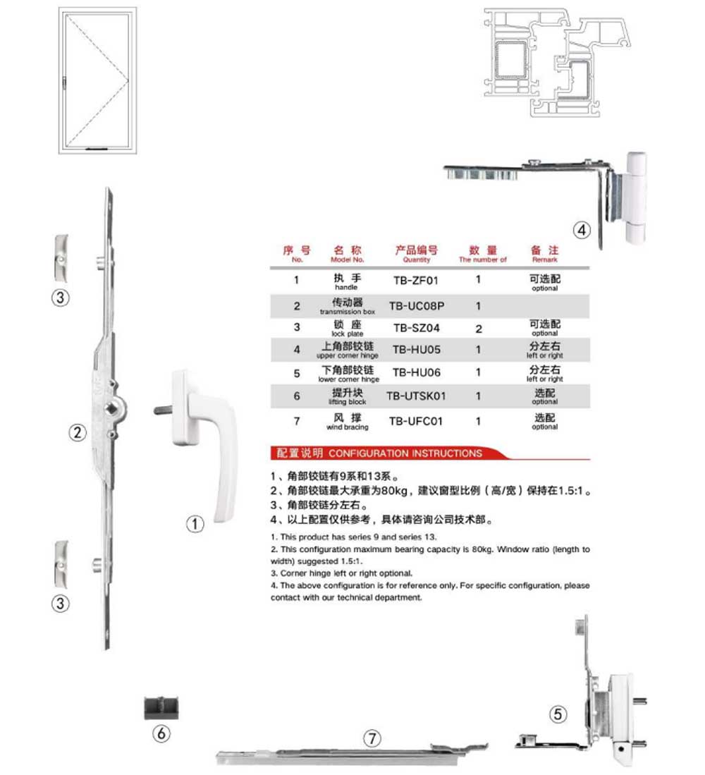 内平开窗五金件配置
